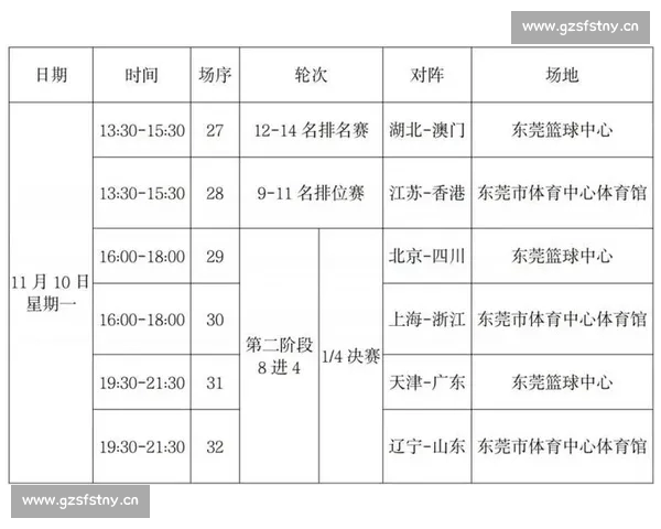 以篮球赛事赛程查询为核心的全面观赛指南与实时信息平台服务体验升级