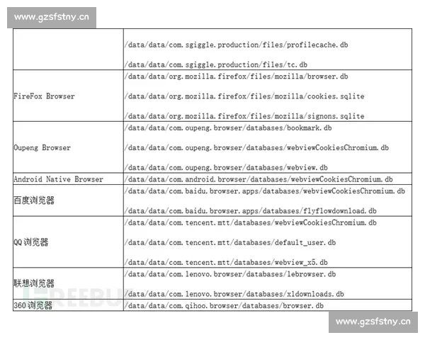 一站式电竞资讯聚合平台官方APP下载畅享赛事动态深度数据解析社区互动