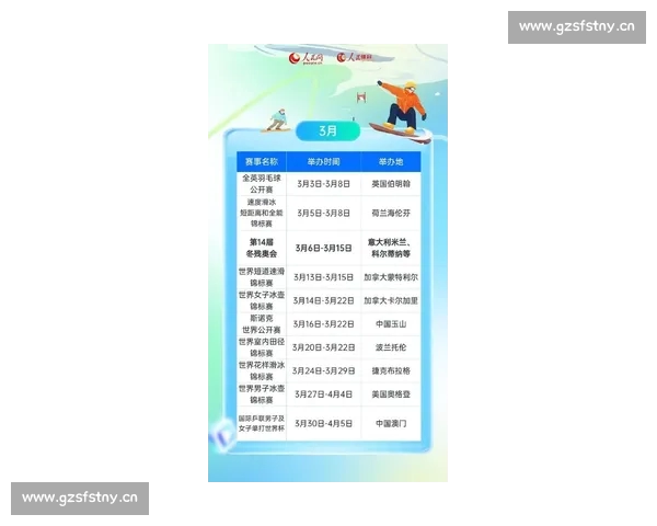 2026年全球体育赛事最新动态全面盘点与精彩赛况分析