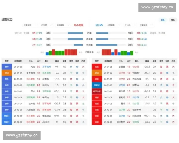 欧冠赛前数据全面解析球队状态战术趋势与胜负概率深度前瞻