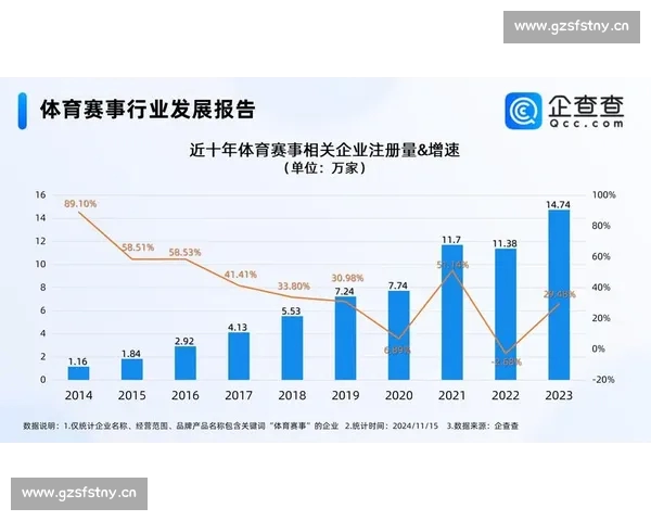 全面解析全球体育赛事数据 助力精准投注与策略决策